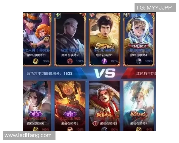 热议王者荣耀：BLG战队状态转变引发电竞圈广泛关注与讨论